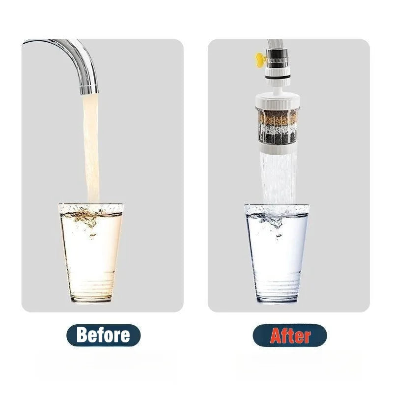 Universal Splash-Proof  Faucet Filter - Smart Shop (Online Store for wise shoppers) 