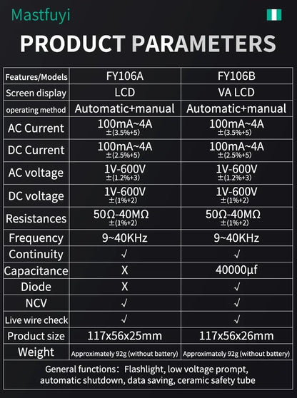 Mini Digital Multimeter - Smart Electrician Tester for DC/AC Voltage, Resistance, and More