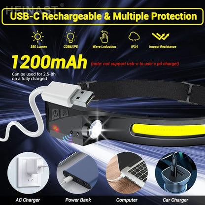 Rechargeable LED Sensor Headlamp with Adjustable Modes