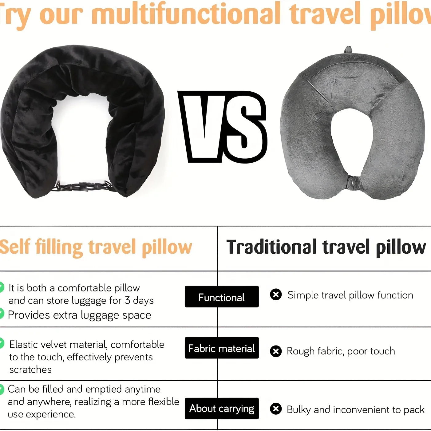 Travel Fillable Neck Pillow - Smart Shop (Online Store for wise shoppers) 