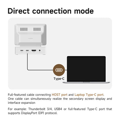 Mini PC Monitor USB C Docking Station - Smart Shop (Online Store for wise shoppers) 