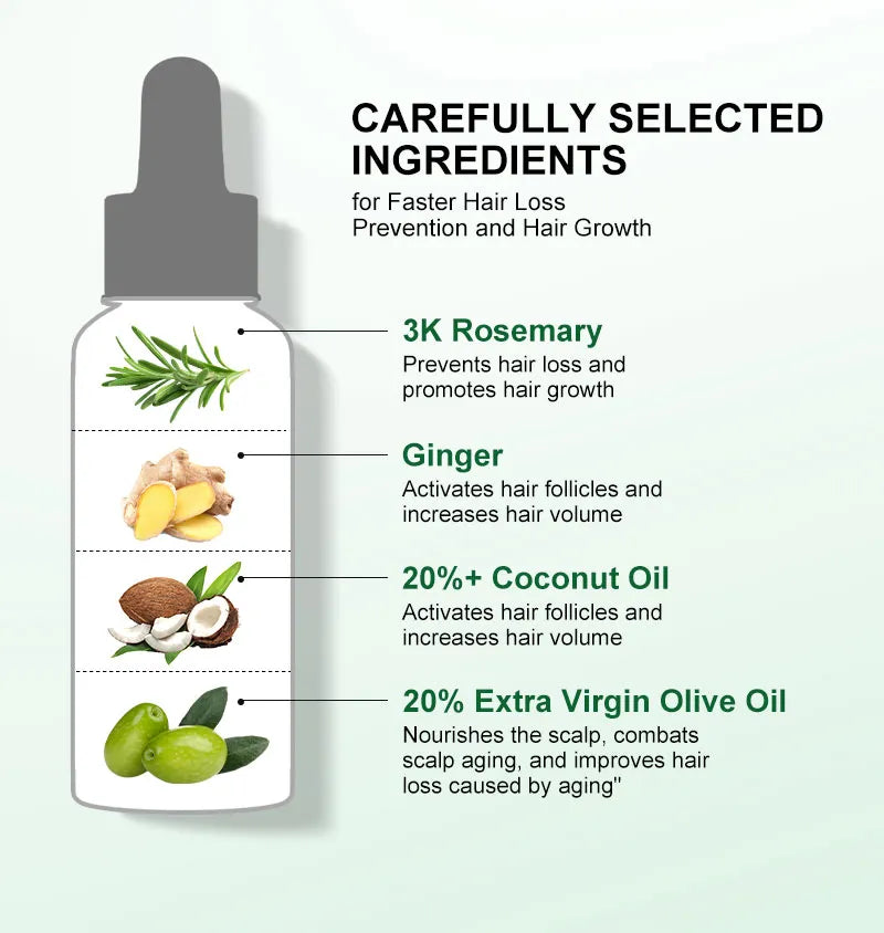 Rosemary Hair Growth Essential Oil - Smart Shop (Online Store for wise shoppers) 