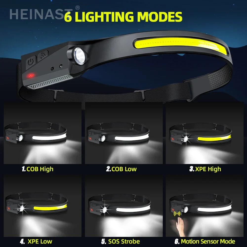 Rechargeable LED Sensor Headlamp with Adjustable Modes