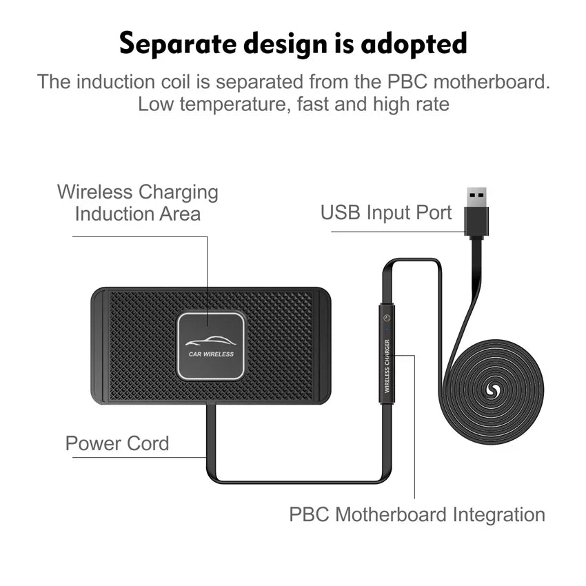 Car Anti-Slip Fast Wireless Charger Pad - Smart Shop (Online Store for wise shoppers) 