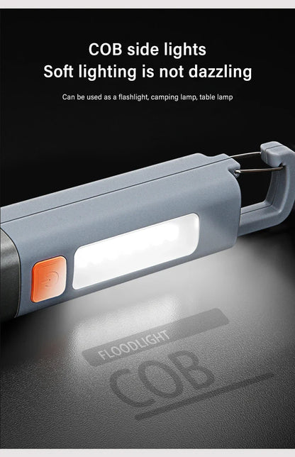 Mini Zoomable LED Flashlight - Smart Shop (Online Store for wise shoppers) 