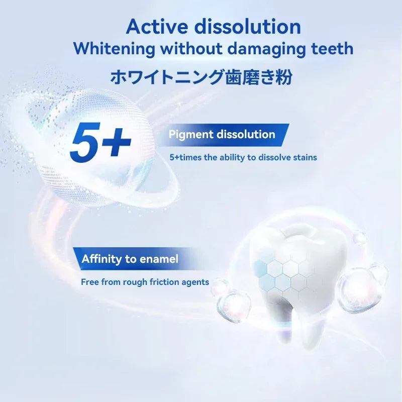 Dental Calculus Removing Toothpaste - Smart Shop (Online Store for wise shoppers) 