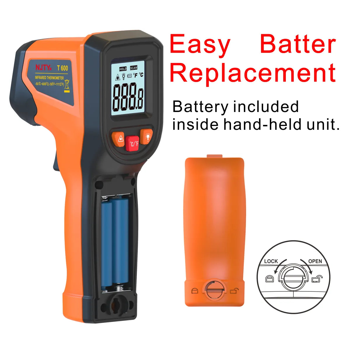 Laser Infrared Thermometer - Smart Shop (Online Store for wise shoppers) 