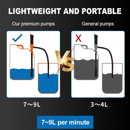 Handheld Electric Fuel Transfer Pump - Smart Shop (Online Store for wise shoppers) 