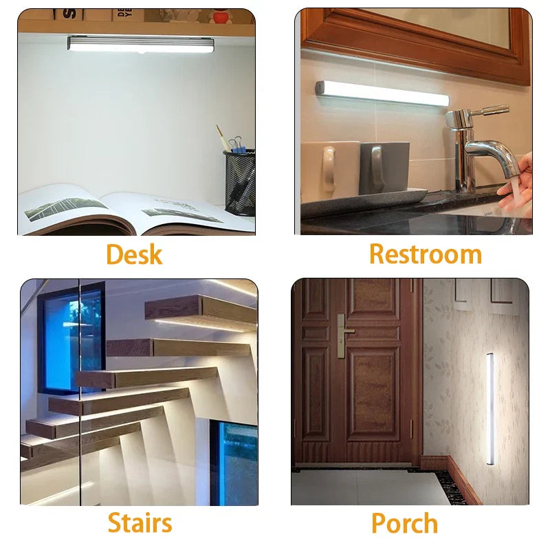 Rechargeable LED Motion Sensor Night Light - Wireless, Type-C Cabinet & Staircase Lamp