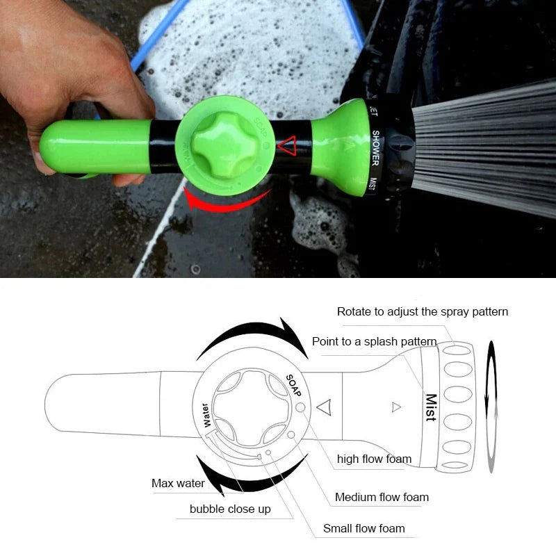 8 In 1 High Pressure Hose Nozzle - Smart Shop (Online Store for wise shoppers) 