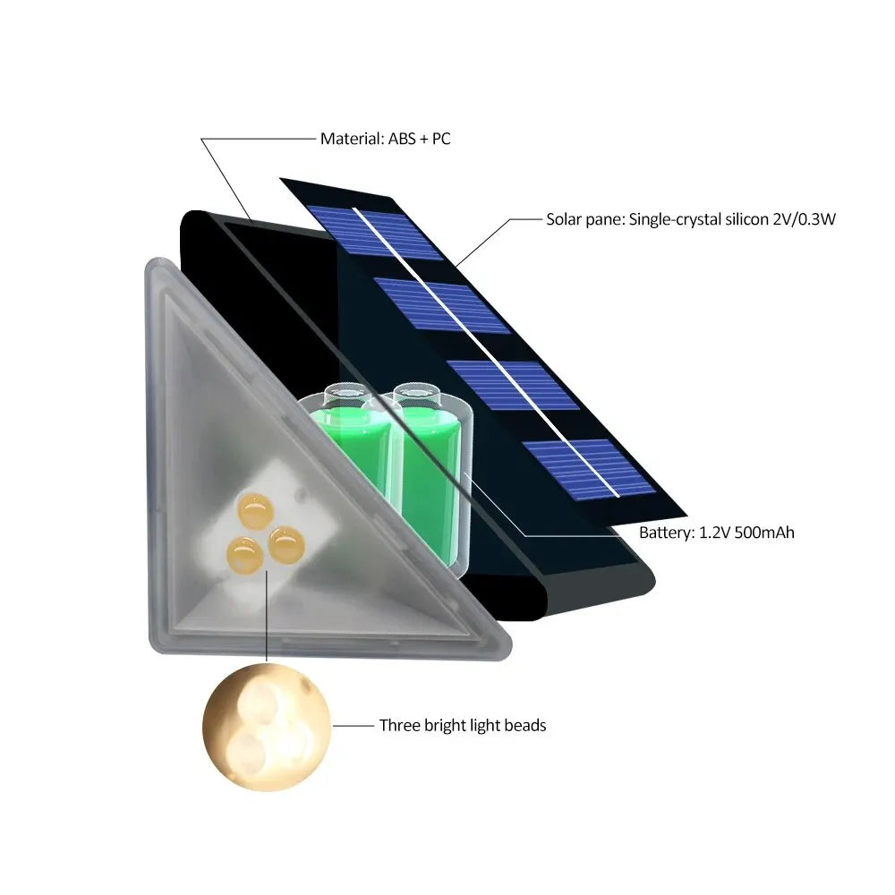 Solar Staircase Light - Smart Shop (Online Store for wise shoppers) 