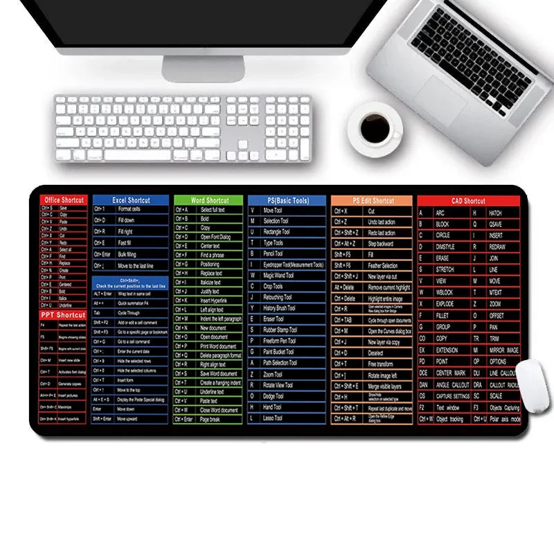 Windows Office Shortcuts Desk Pad - Large Rubber Mousepad