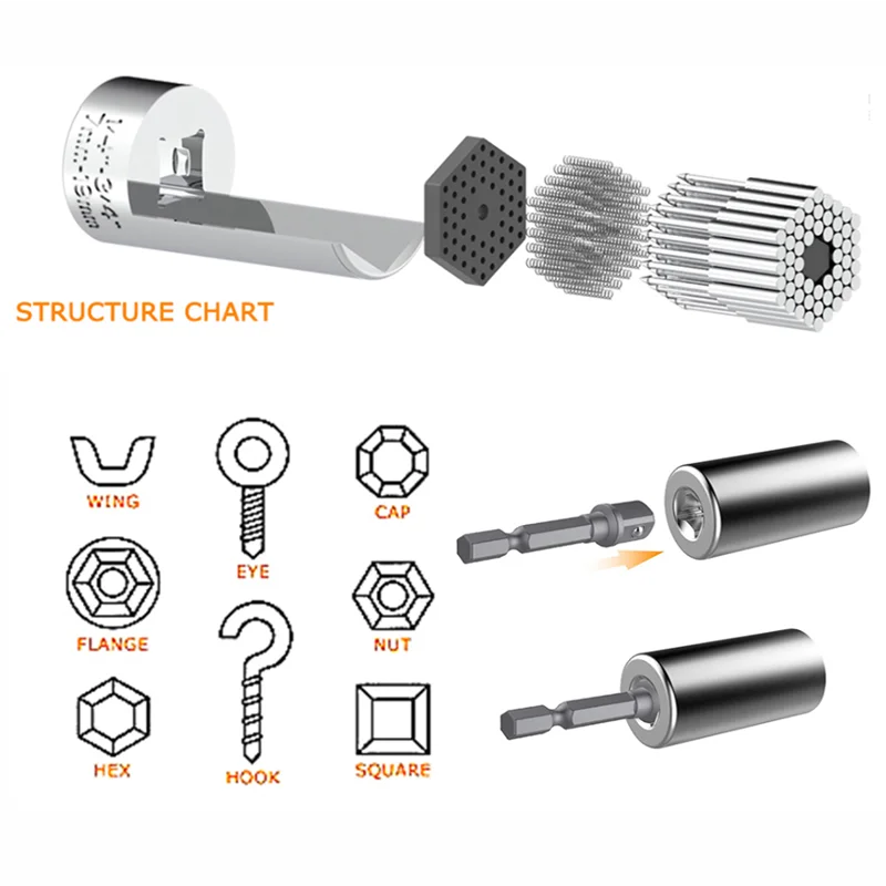 Universal Magic Socket Wrench Set – 7 to 19mm Multi-Tool with Extension Rod