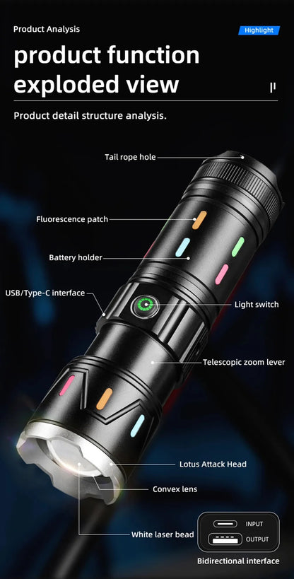 High Power LED Flashlight - Smart Shop (Online Store for wise shoppers) 