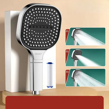 High Pressure Large Panel Hand Shower - Smart Shop (Online Store for wise shoppers) 