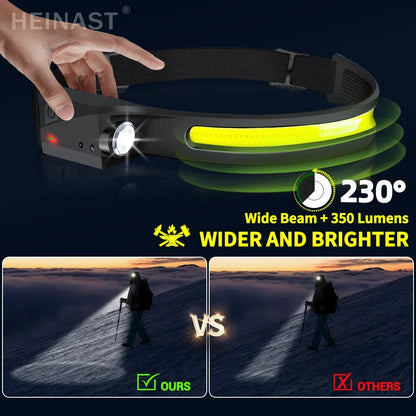 Rechargeable LED Sensor Headlamp with Adjustable Modes