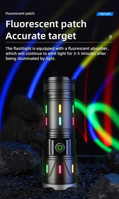 High Power LED Flashlight - Smart Shop (Online Store for wise shoppers) 