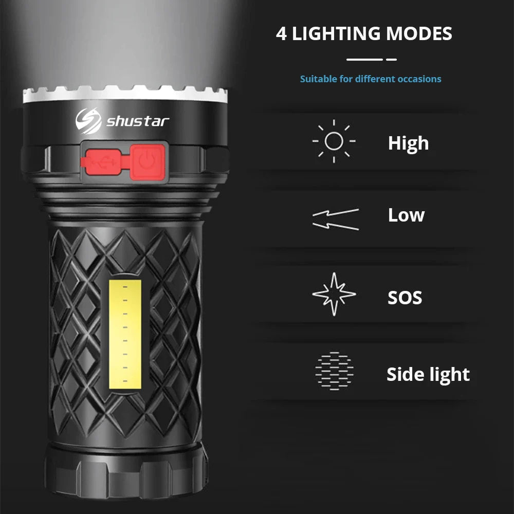 Ultra Powerful LED Rechargeable Flashlight - Smart Shop (Online Store for wise shoppers) 