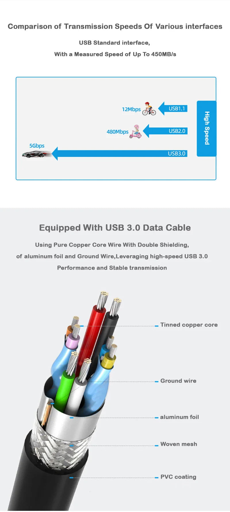 External Mobile Hard Disk - Smart Shop (Online Store for wise shoppers) 