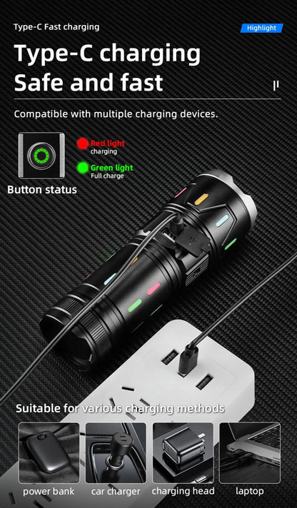 High Power LED Flashlight - Smart Shop (Online Store for wise shoppers) 