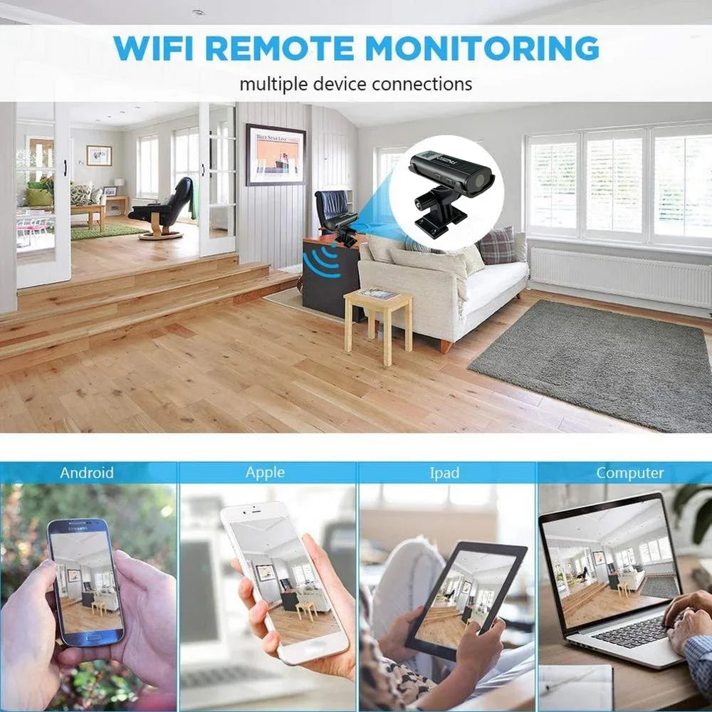 Remote Surveillance Camera - Smart Shop (Online Store for wise shoppers) 