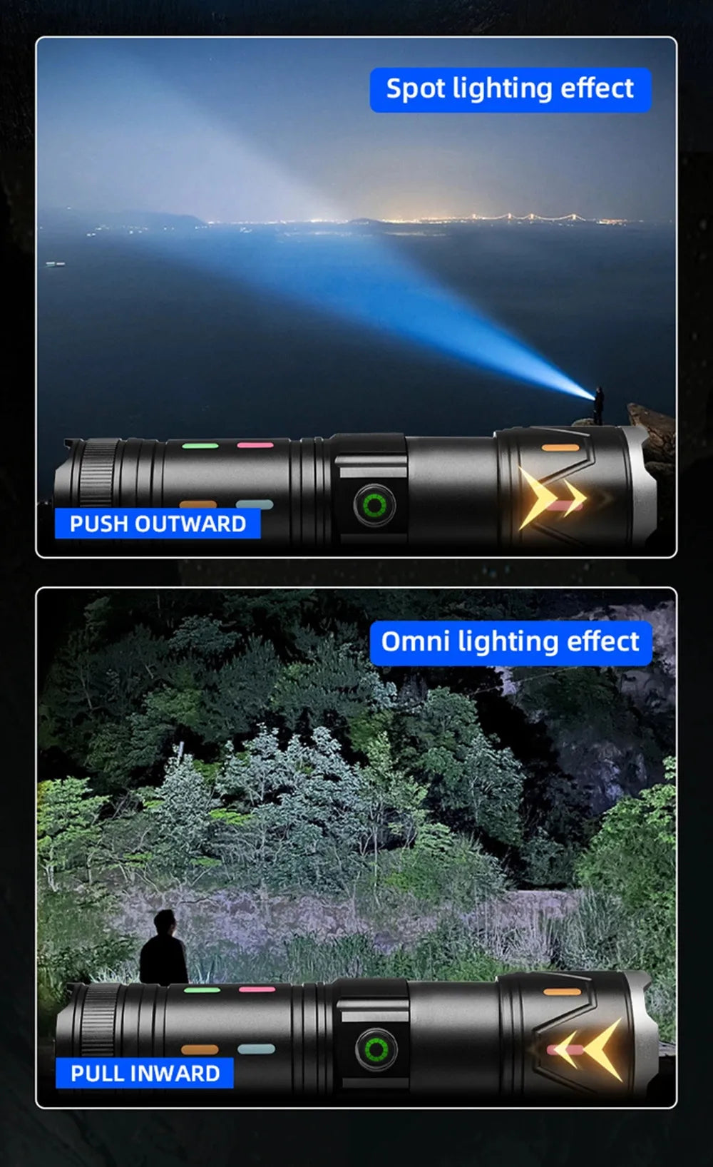 High Power LED Flashlight - Smart Shop (Online Store for wise shoppers) 