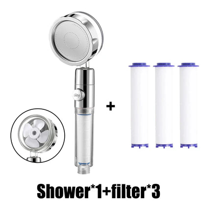 Turbocharged  Rotating Shower