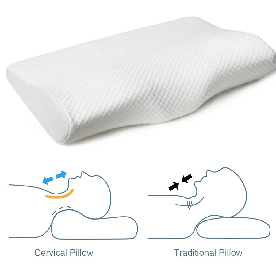 Cervical Orthopedic Pillow