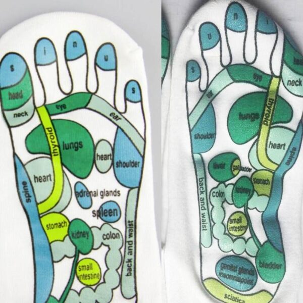 Acupressure Reflexology Socks - Smart Shop (Online Store for wise shoppers) 