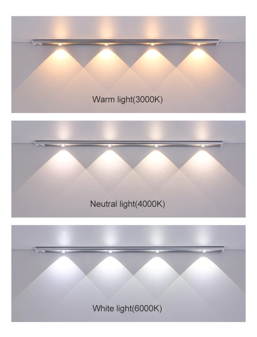 Automatic Sensor Light - TechnoAnt