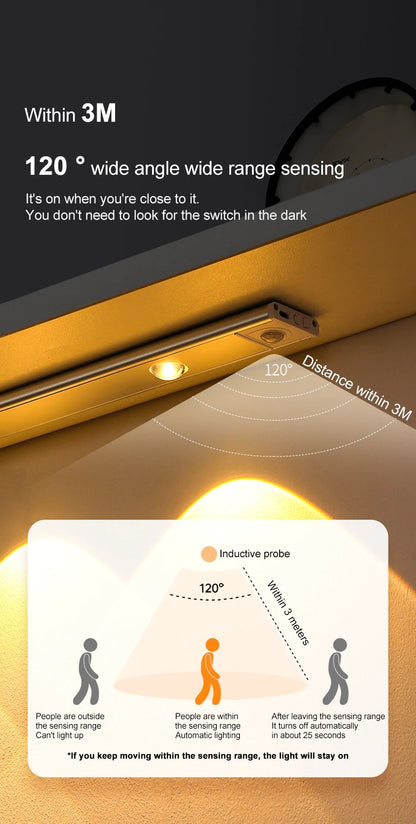Automatic Sensor Light - TechnoAnt