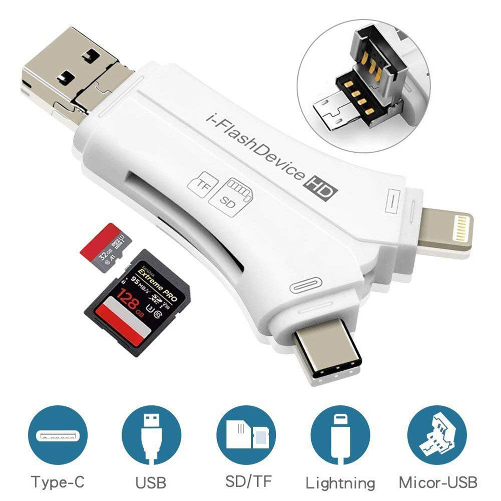 Multiformat Card Reader