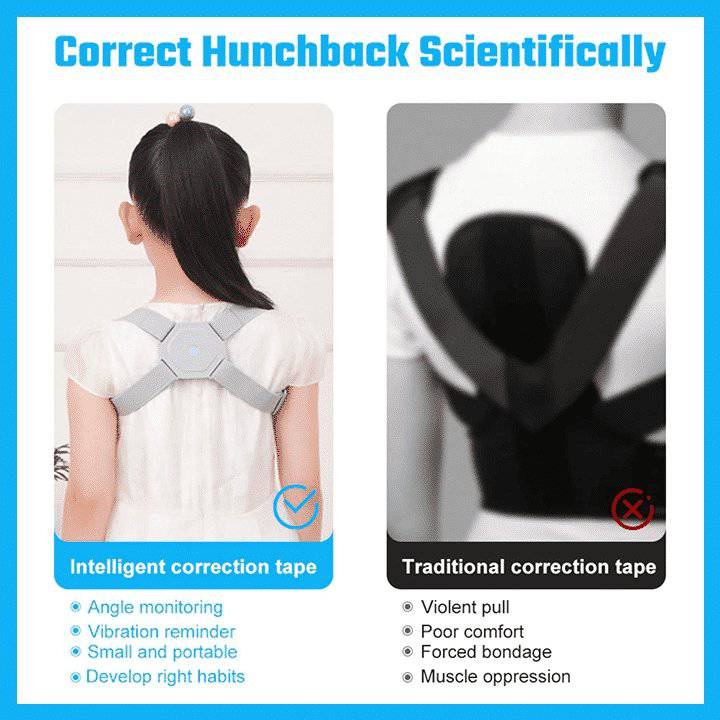 CorrectMe™ - Auto Posture Corrector - Smart Shop (Online Store for wise shoppers) 