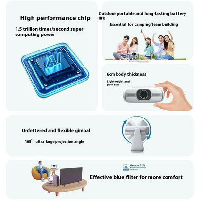 The Original Projector K1-99 ( Professionnal & Portable  Android WiFi Bluetooth Auto Focus Projector)) - Smart Shop (Online Store for wise shoppers) )