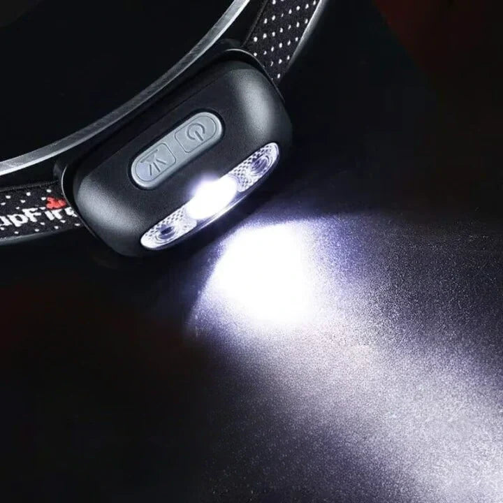 Powerful LED Headlamp