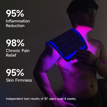 Flex LED Light Therapy Device