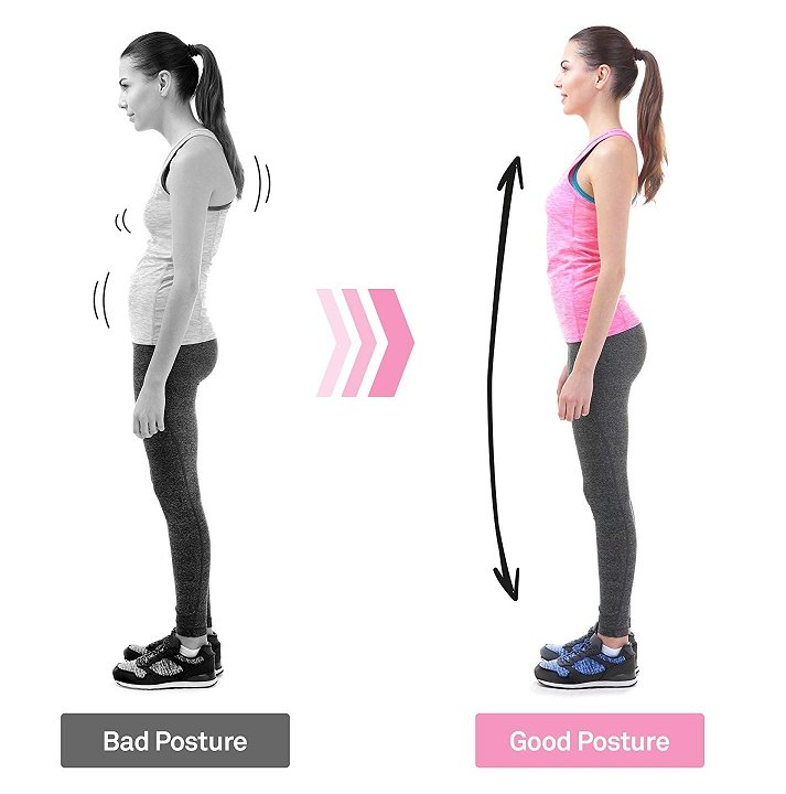 SpineAlign™️ Posture Corrector