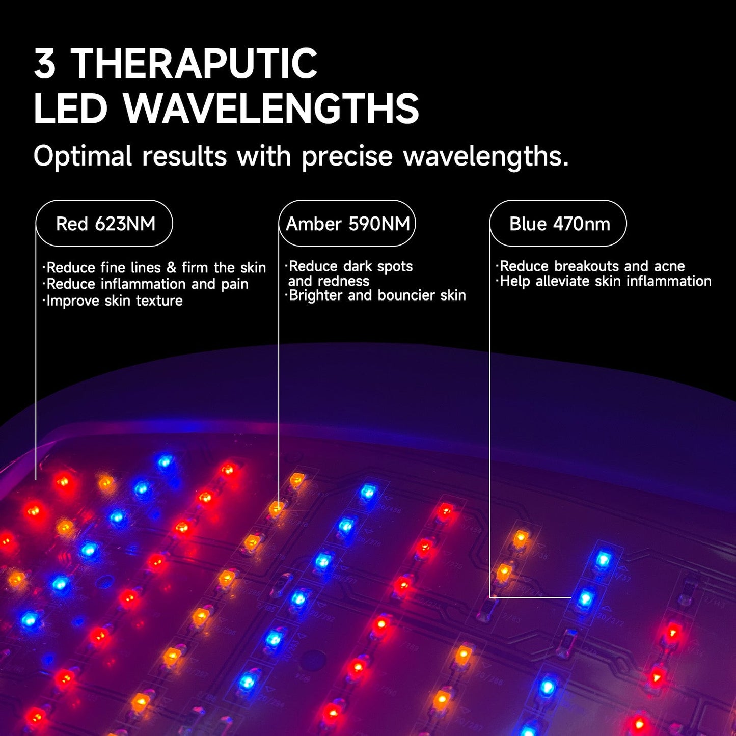 Flex LED Light Therapy Device