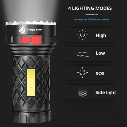 Super Bright Ultra Powerful Rechargeable Led Flashlight - Smart Shop (Online Store for wise shoppers) 