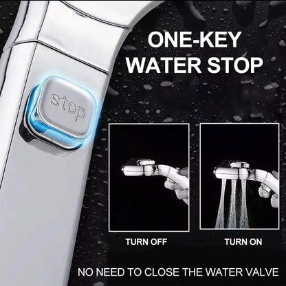 High-Pressure 4-Mode Adjustable Water-Saving Handheld Shower Head