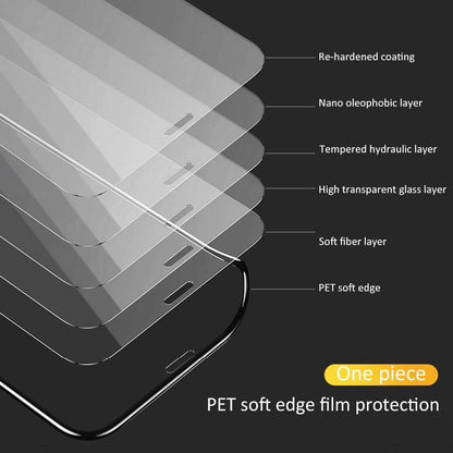 5D Curved Edge Full Cover Screen Protector For iPhone - Smart Shop (Online Store for wise shoppers) 