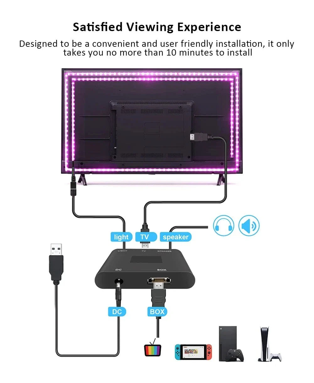 Ambient LED Smart Lighting for TV and PC