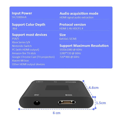 Ambient LED Smart Lighting for TV and PC