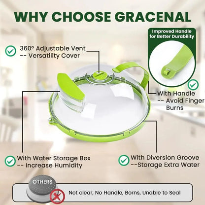 Adjustable Microwave Splatter Cover with Handle and Transparent Lid, Featuring Water Storage Box and Adjustable Steam Vents for Food Ventilation