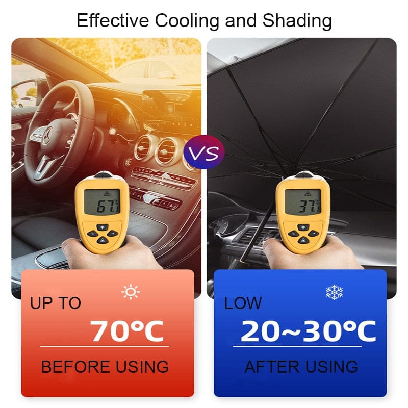 Car Windshield Sun Shade Umbrella, Foldable Car Umbrella UV Block Sunshade Cover