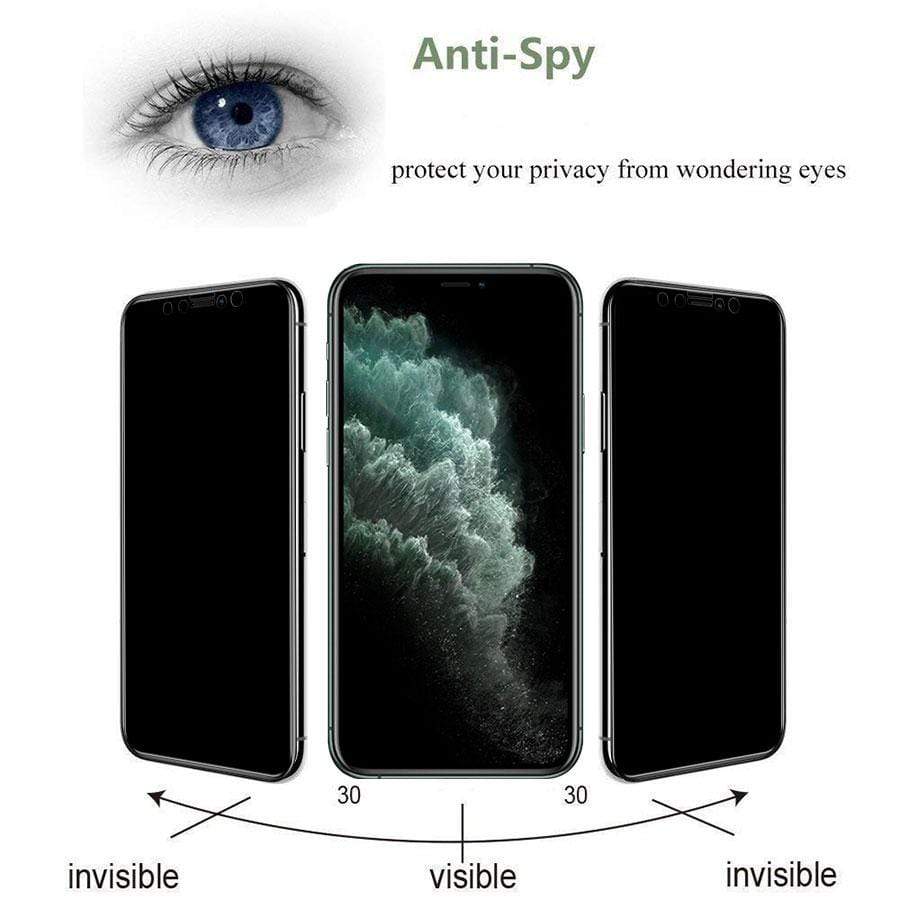 Privacy Screen Protector, Anti-Scratch Shield for iPhone - Smart Shop (Online Store for wise shoppers) 