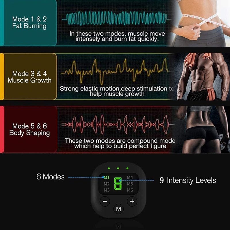 Core Flex EMS Abdominal Muscle Stimulator