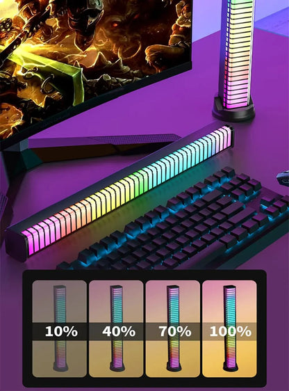 Dynamic Sync RGB Ambience 3D Double-Sided LED Lights for Immersive Gaming, Car, and TV Decor