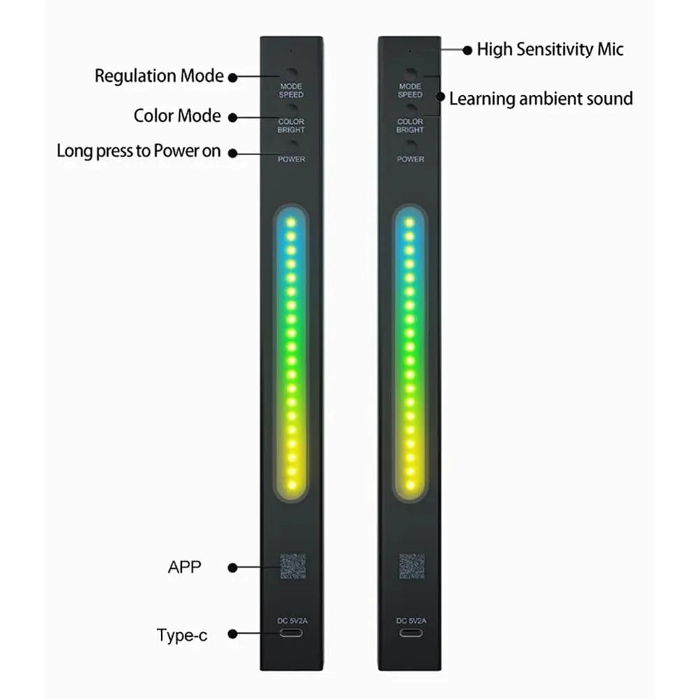 Dynamic Sync RGB Ambience 3D Double-Sided LED Lights for Immersive Gaming, Car, and TV Decor