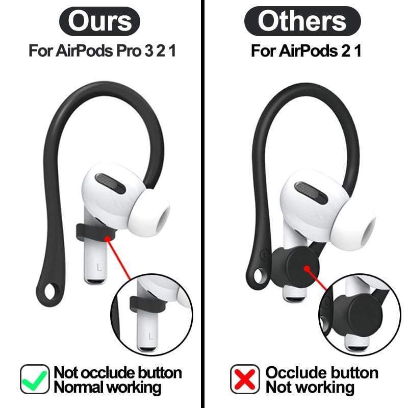 SearchFindOrder White 3 Pairs Ear Hook AirPods Holder